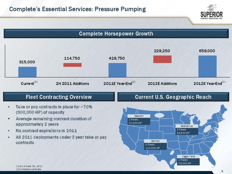 CITIS 8TH ANNUAL SMALL MID CAP CONFERENCE – Superior Energy Services, Inc. – slide 8