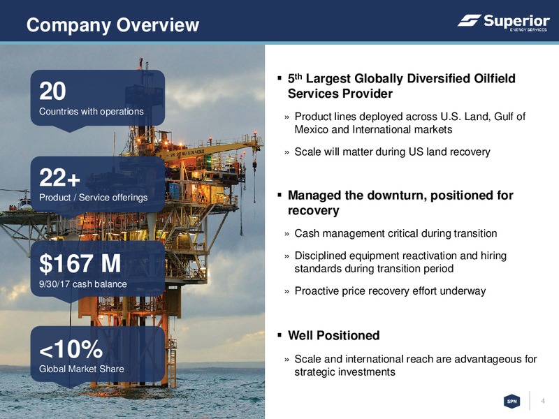 BAML 2017 Leveraged Finance Conference – Superior Energy Services, Inc. – slide 3