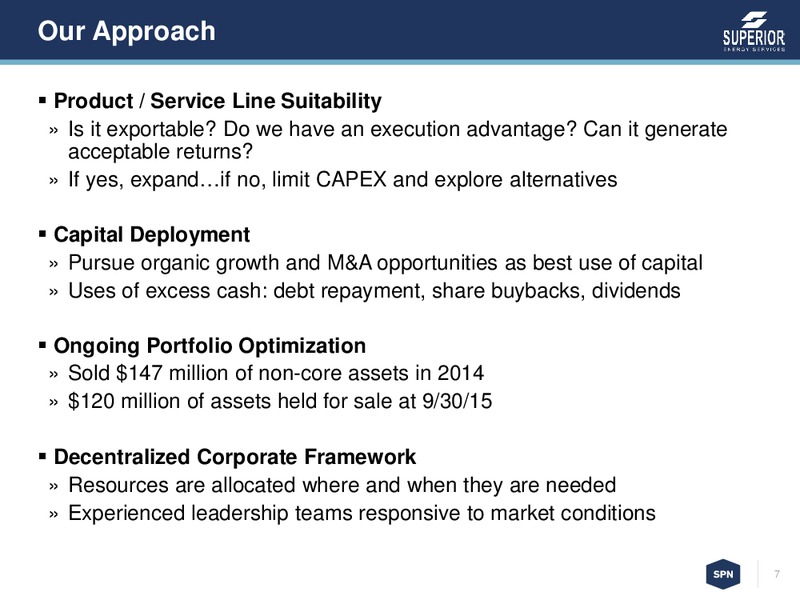Cowen & Company Ultimate Energy Conference – Superior Energy Services, Inc. – slide 6