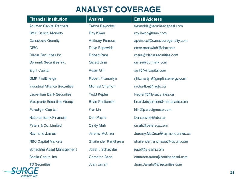 January 2019 Corporate Presentation – Surge Energy Inc – slide 25