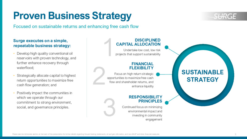 Premium Oil Assets Driving Free Cash Flow and Shareholder Returns Corporate Presentation – Surge Energy Inc – slide 3