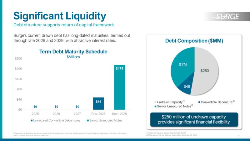 Premium Oil Assets Driving Free Cash Flow and Shareholder Returns Corporate Presentation – Surge Energy Inc – slide 7