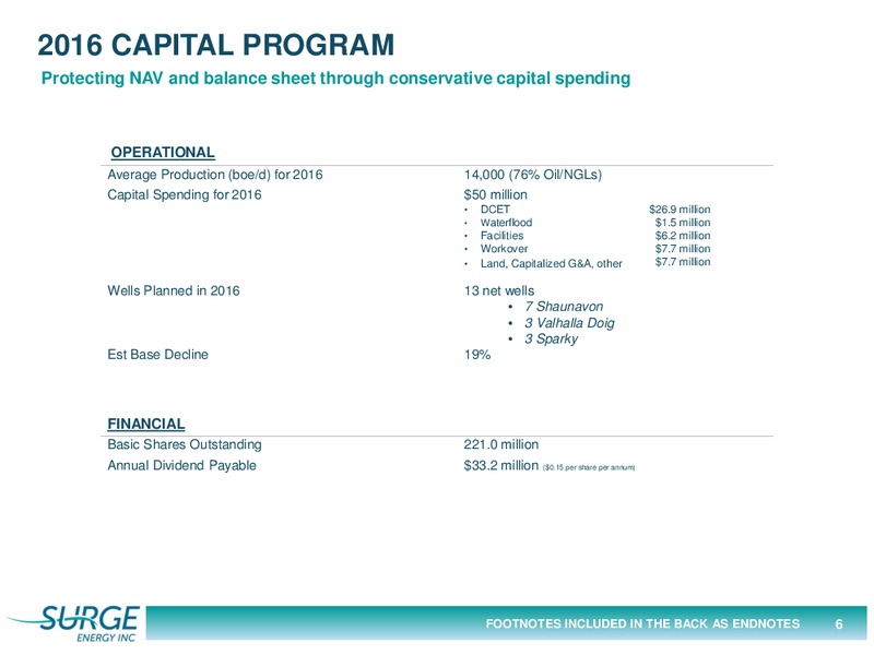 February 2016 Corporate Presentation – Surge Energy Inc – slide 6