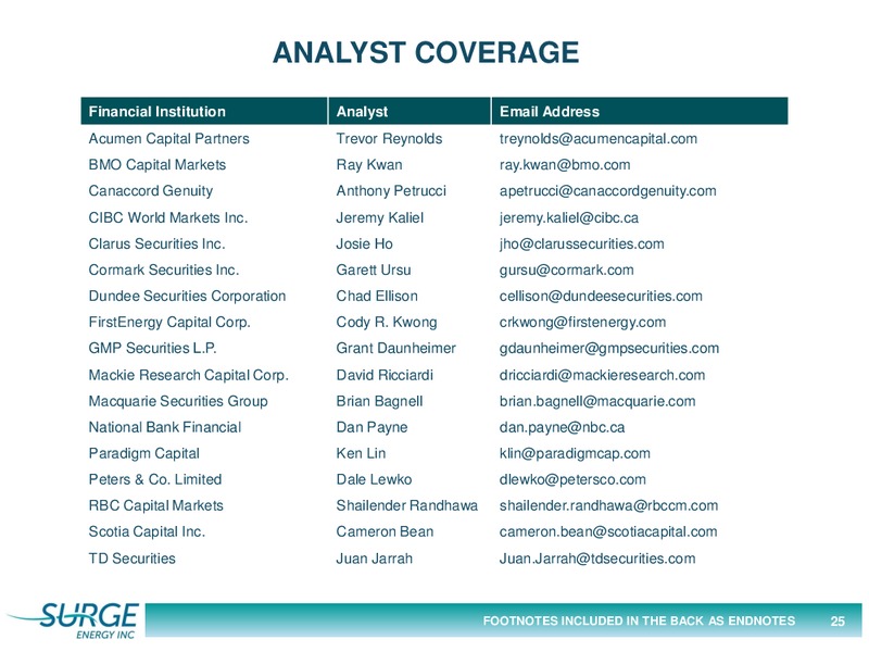 February 2016 Corporate Presentation – Surge Energy Inc – slide 25