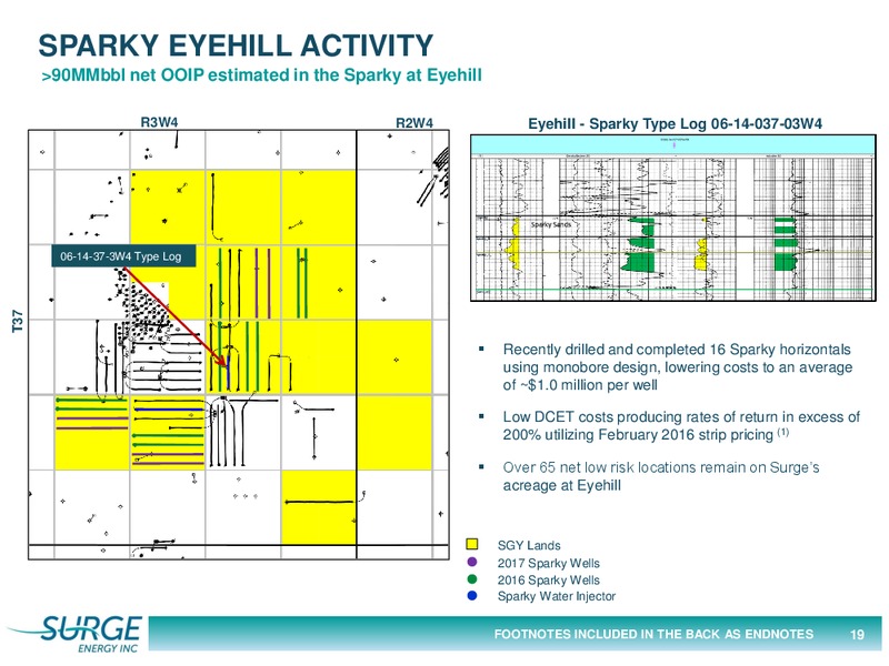 March 2017 Corporate Presentation – Surge Energy Inc – slide 19