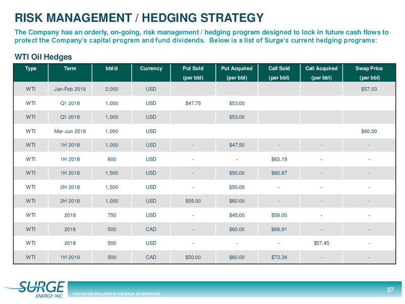 March 2018 Investor Presentation – Surge Energy Inc – slide 27