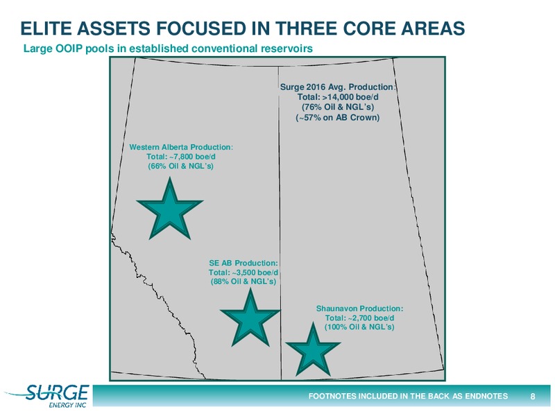March 2016 Investor Presentation – Surge Energy Inc – slide 8