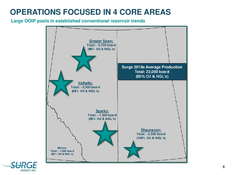 May 2019 Corporate Presentation – Surge Energy Inc – slide 6