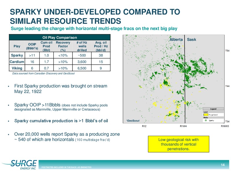 May 2018 Annual General Meeting – Surge Energy Inc – slide 14
