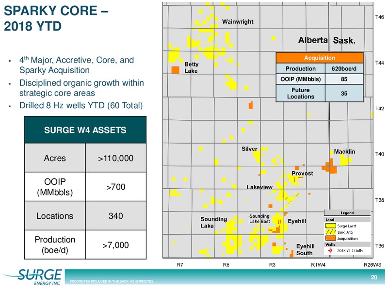 May 2018 Annual General Meeting – Surge Energy Inc – slide 20