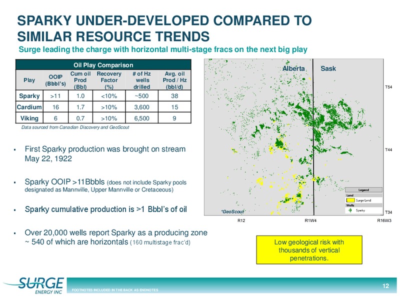 May 2018 Investor Presentation – Surge Energy Inc – slide 12