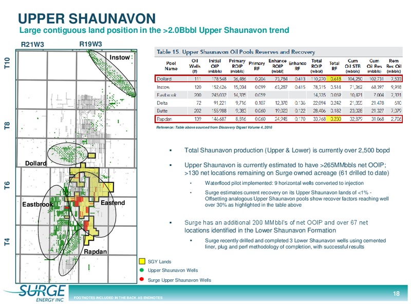 June 2018 Corporate Presentation – Surge Energy Inc – slide 18
