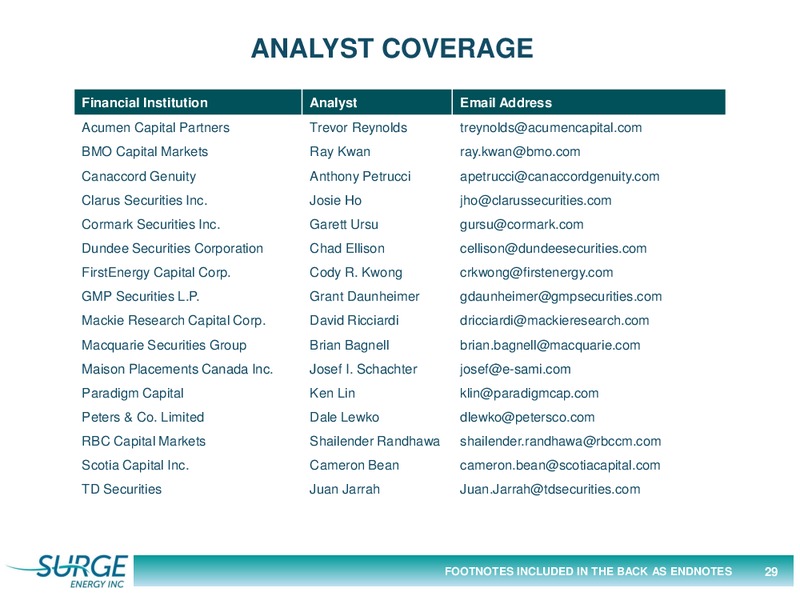 June 2016 Corporate Presentation – Surge Energy Inc – slide 29