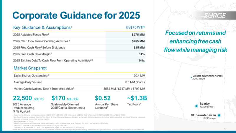 June 2025 Presentation – Surge Energy Inc – slide 6