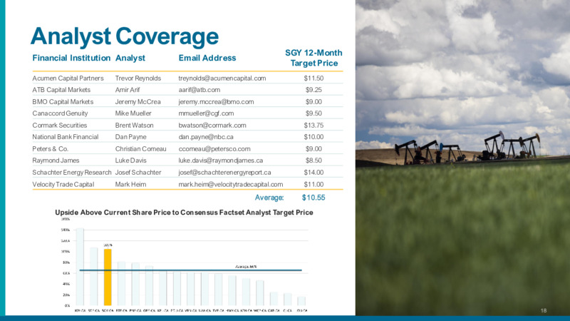 June 2025 Presentation – Surge Energy Inc – slide 18