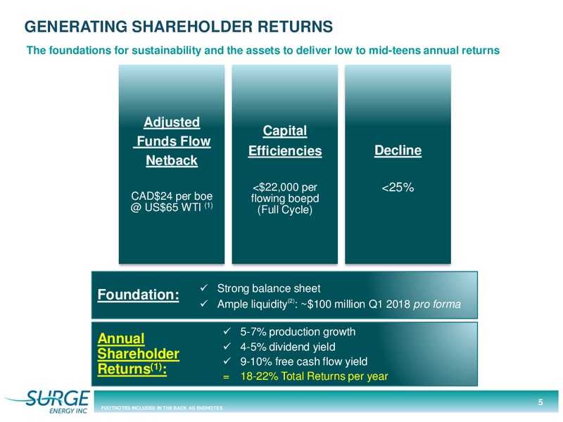 July 2018 Corporate Presentation – Surge Energy Inc – slide 5