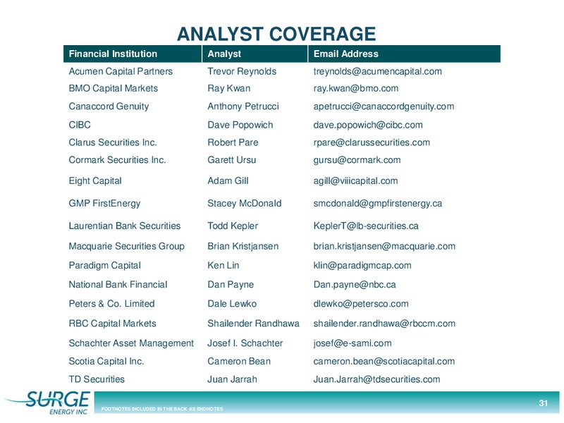 July 2018 Corporate Presentation – Surge Energy Inc – slide 31