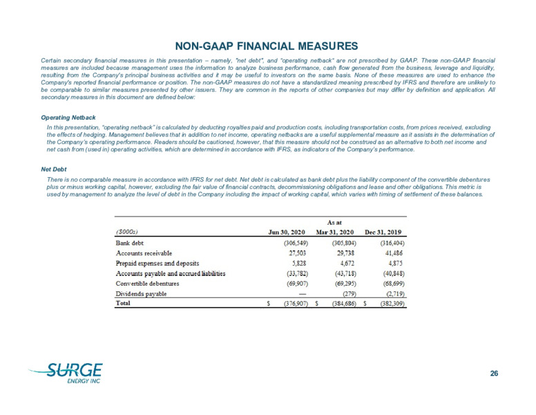 August 2020 Corporate Presentation – Surge Energy Inc – slide 24