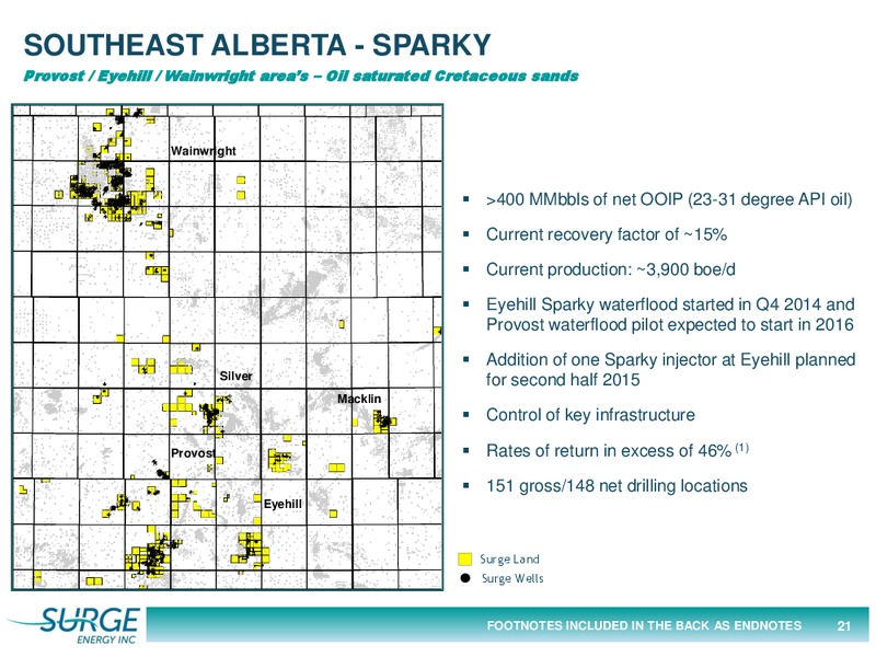 August 2015 Investor Presentation – Surge Energy Inc – slide 21