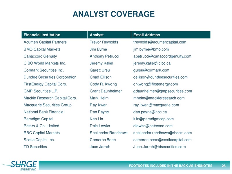 August 2015 Investor Presentation – Surge Energy Inc – slide 26
