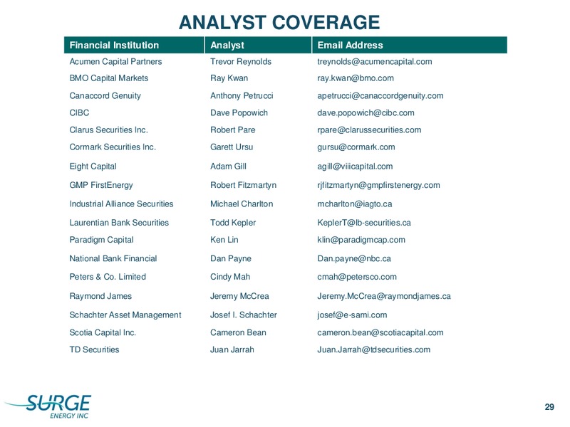 2Q 2019 Earnings Presentation – Surge Energy Inc – slide 29