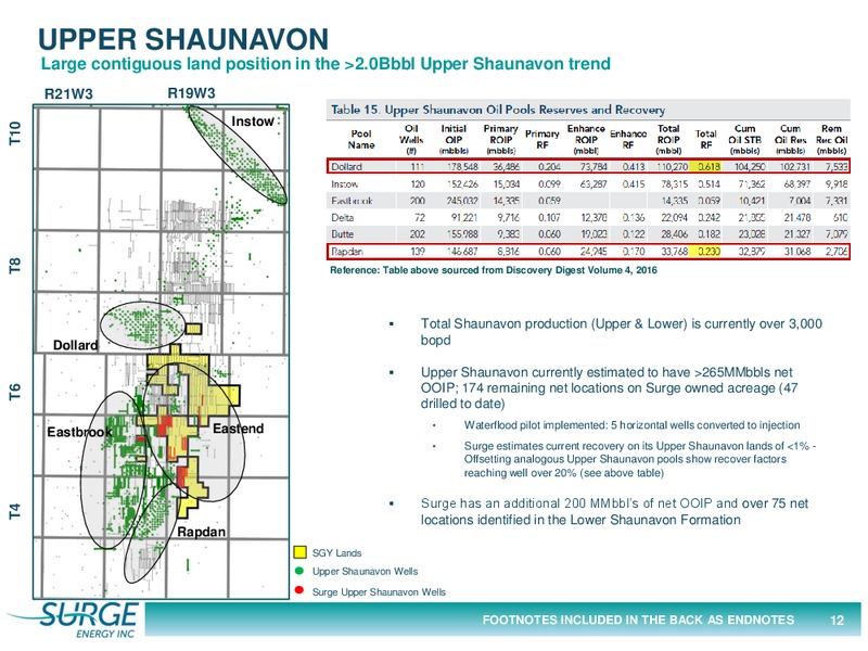 May 2017 Investor Presentation – Surge Energy Inc – slide 12