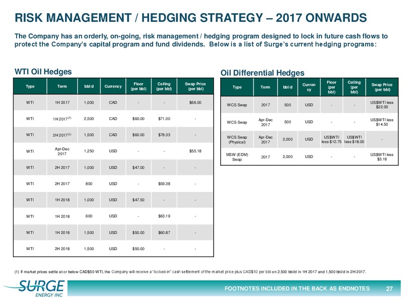 May 2017 Investor Presentation – Surge Energy Inc – slide 27
