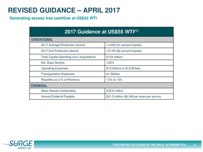 September 2017 Investor Presentation – Surge Energy Inc – slide 5