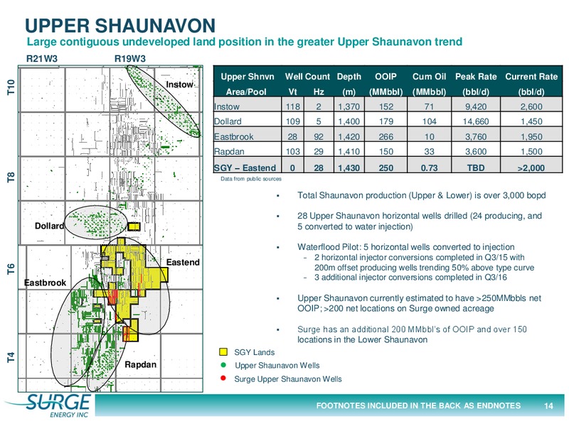 September 2016 Company Presentation – Surge Energy Inc – slide 14