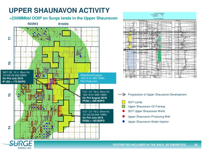 October 2016 Investor Presentation – Surge Energy Inc – slide 16