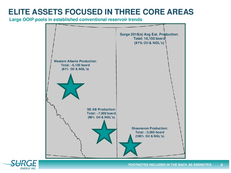November 2017 Corporate Presentation – Surge Energy Inc – slide 6