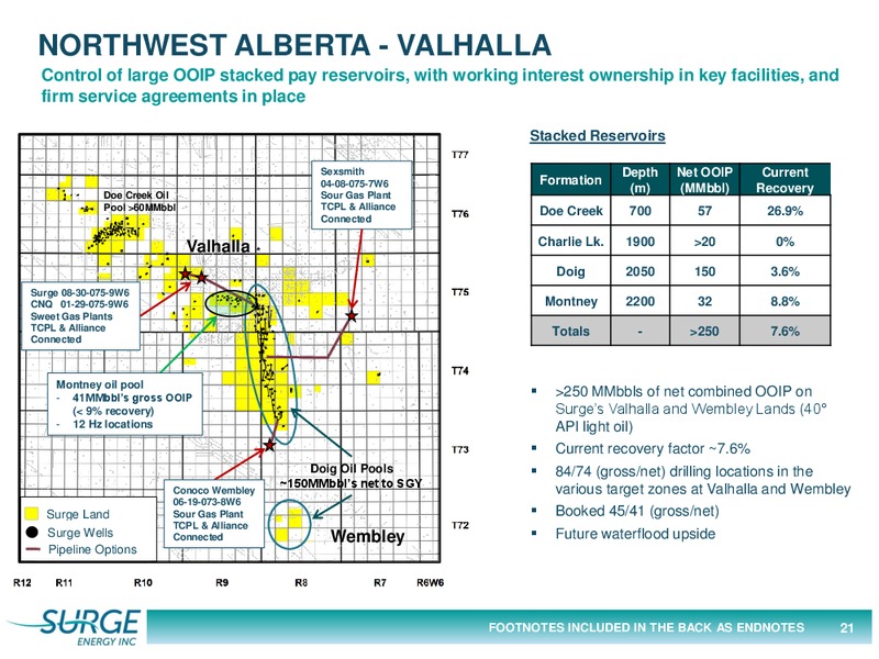 November 2017 Corporate Presentation – Surge Energy Inc – slide 21