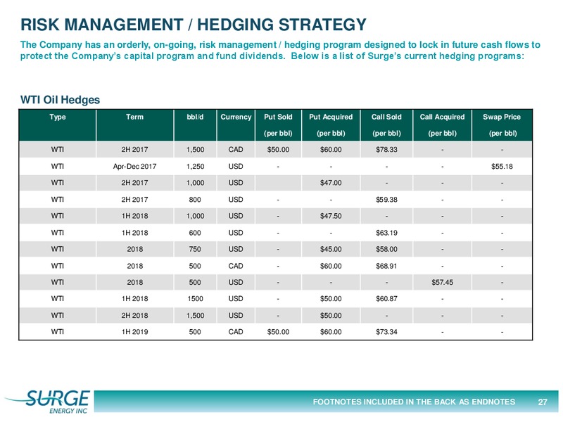 November 2017 Corporate Presentation – Surge Energy Inc – slide 27