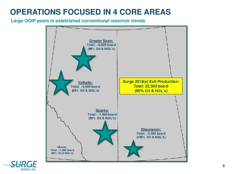 Corporate Presentation – Surge Energy Inc – slide 8