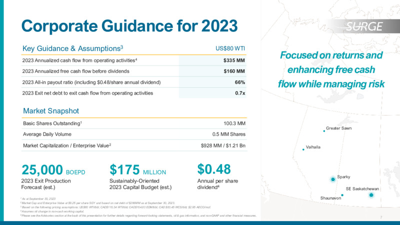 November 2023 Investor Presentation – Surge Energy Inc – slide 7