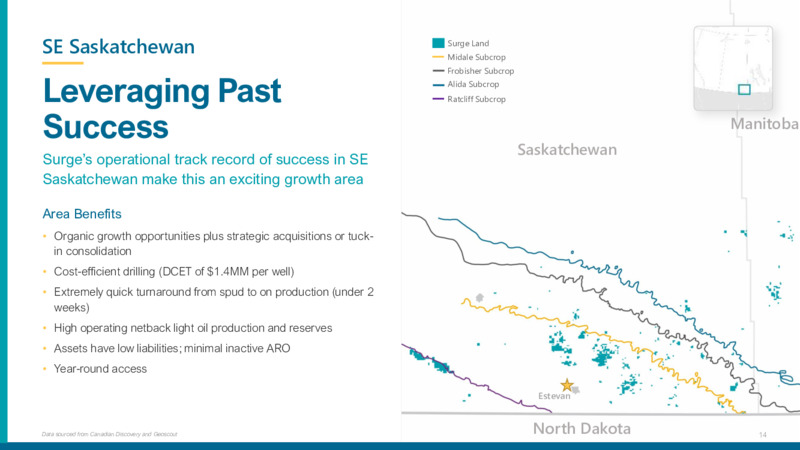 November 2023 Investor Presentation – Surge Energy Inc – slide 14
