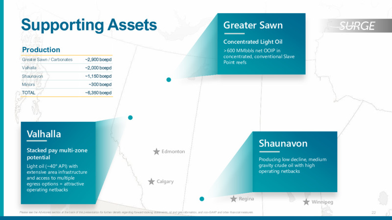 November 2023 Investor Presentation – Surge Energy Inc – slide 22
