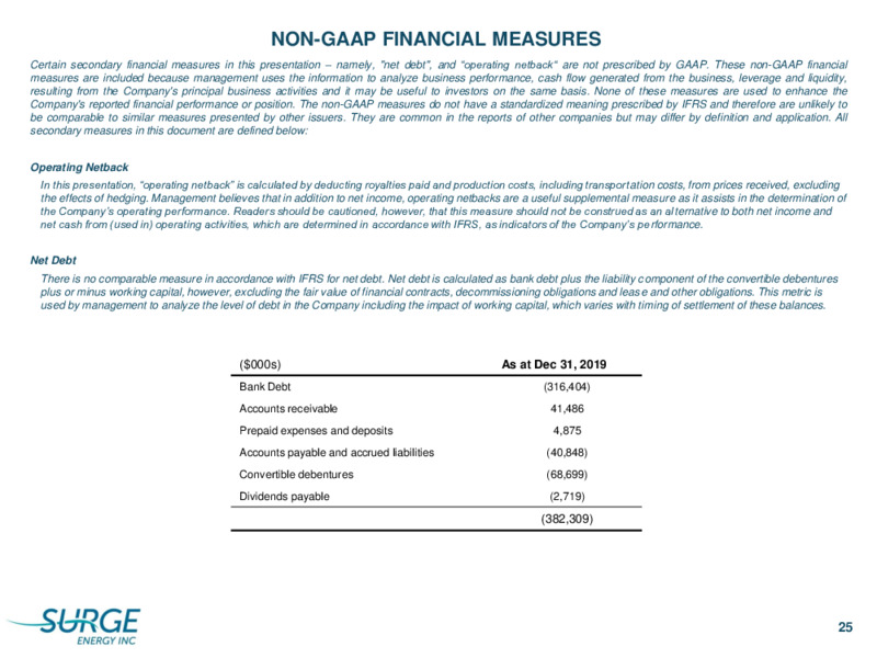 Corporate Presentation   December 2020 – Surge Energy Inc – slide 23