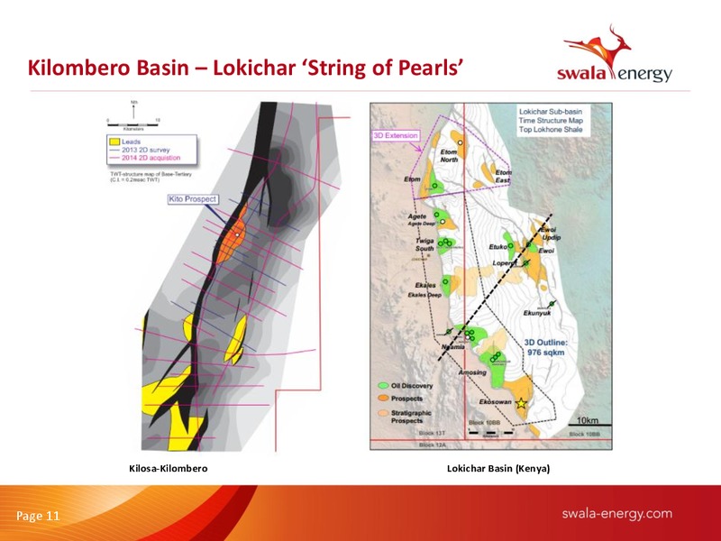 AGM – Swala Oil and Gas (Tanzania) Plc – slide 10