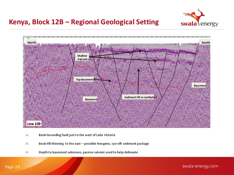AGM – Swala Oil and Gas (Tanzania) Plc – slide 23