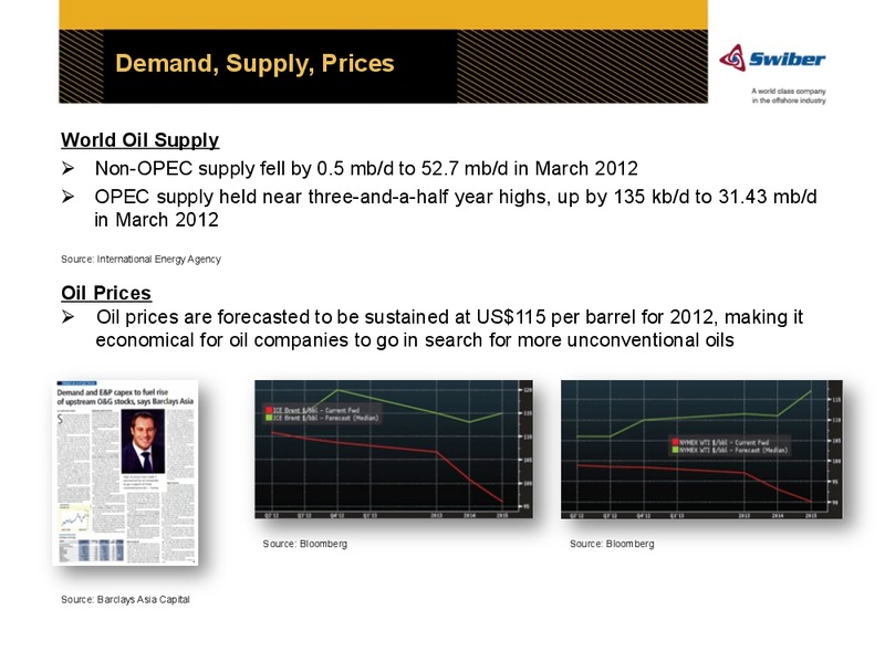MAY 2012 CORPORATE PRESENTATION – Swiber Holdings Limited – slide 17