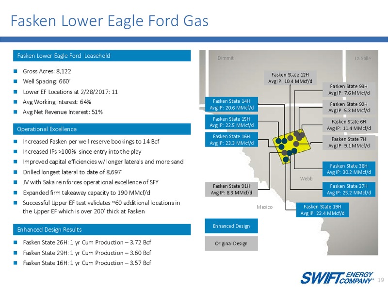 Q1 2017 Corporate Presentation – Swift Energy Co. – slide 18