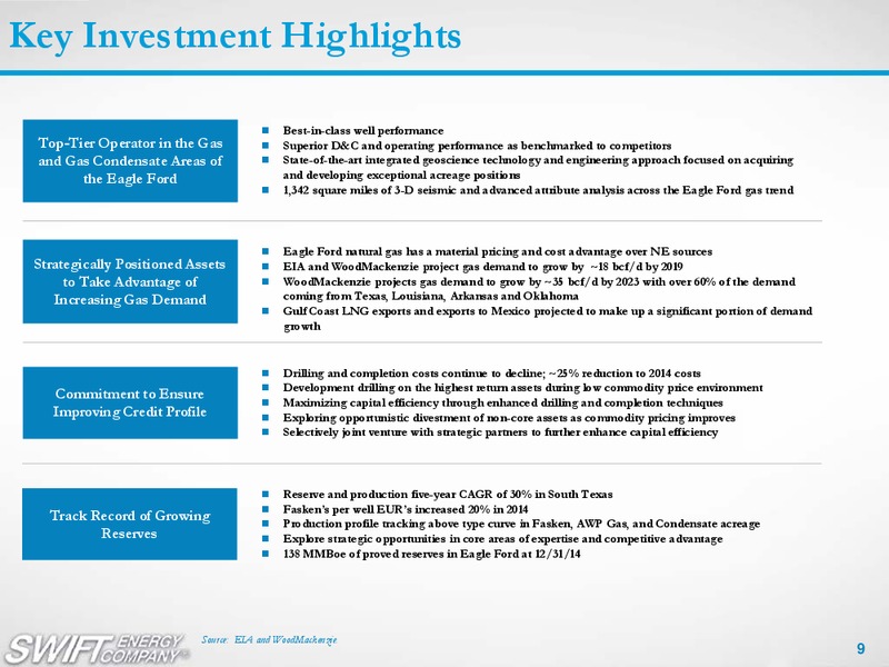 3Q 2015 Earnings Review – Swift Energy Co. – slide 8