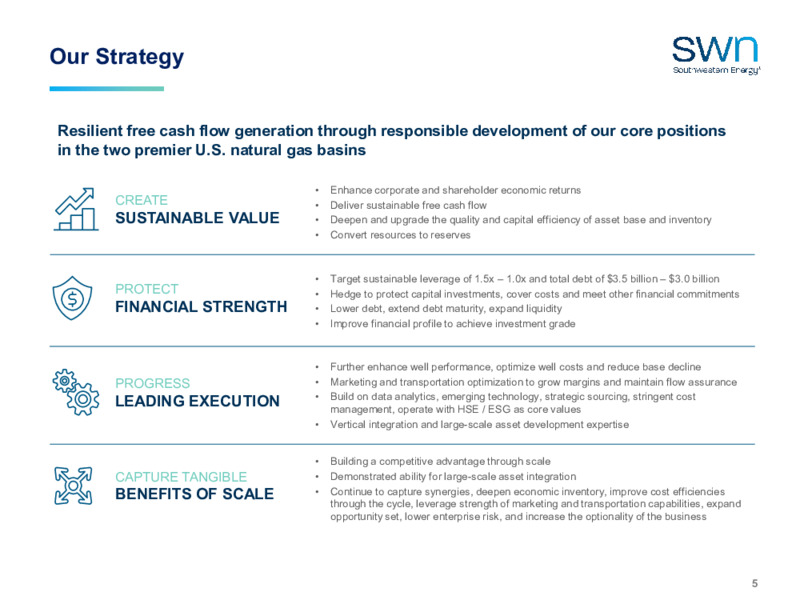 November 2023 Investor Presentation – Swn Drilling Company – slide 5