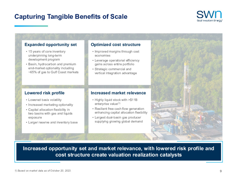 November 2023 Investor Presentation – Swn Drilling Company – slide 9