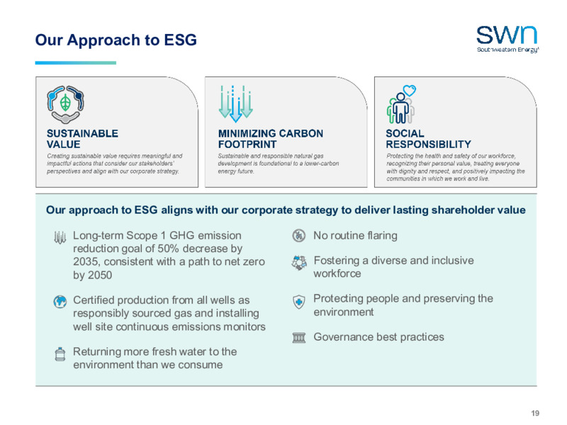 November 2023 Investor Presentation – Swn Drilling Company – slide 19