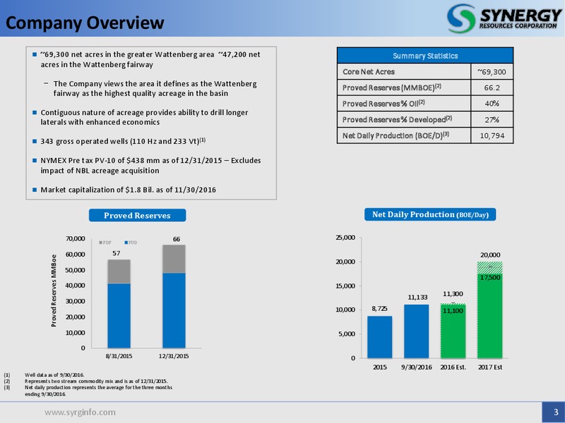 December 2016 Investor Presentation – SRC Energy Inc – slide 2