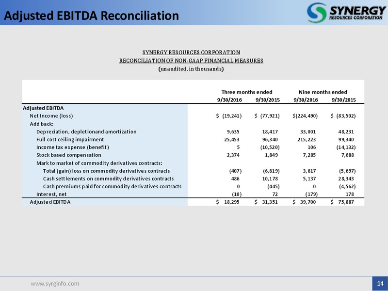 December 2016 Investor Presentation – SRC Energy Inc – slide 13