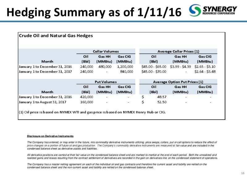 January 2016 Investor Presentation – SRC Energy Inc – slide 15