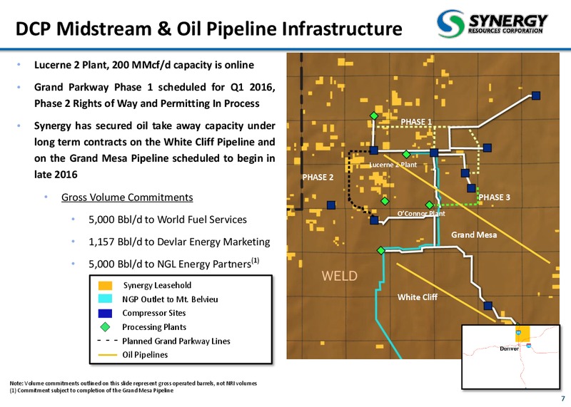 February 2016 Investor Presentation – SRC Energy Inc – slide 6
